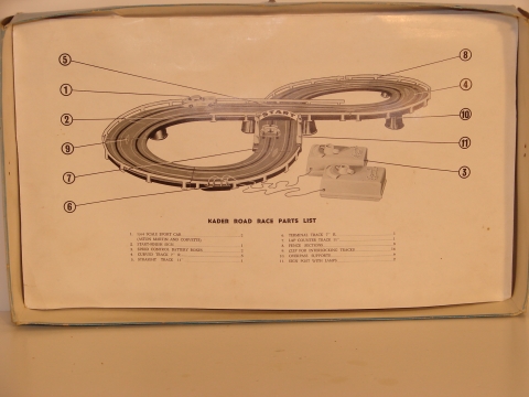 INSTRUCTIONS FOR THE HO SET.